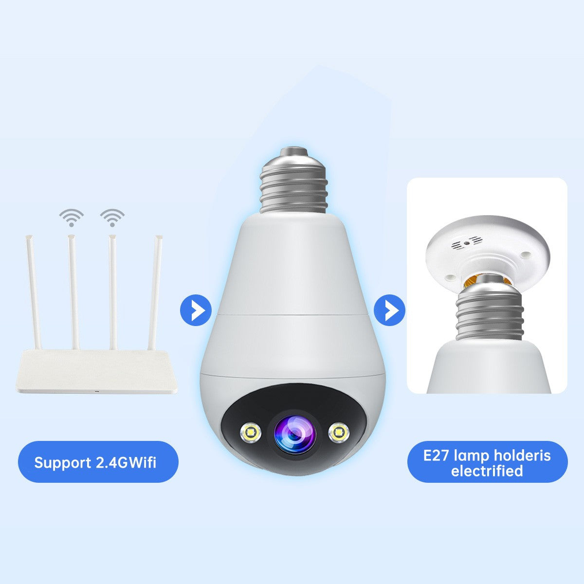 Câmera de vigilância 2K WiFi