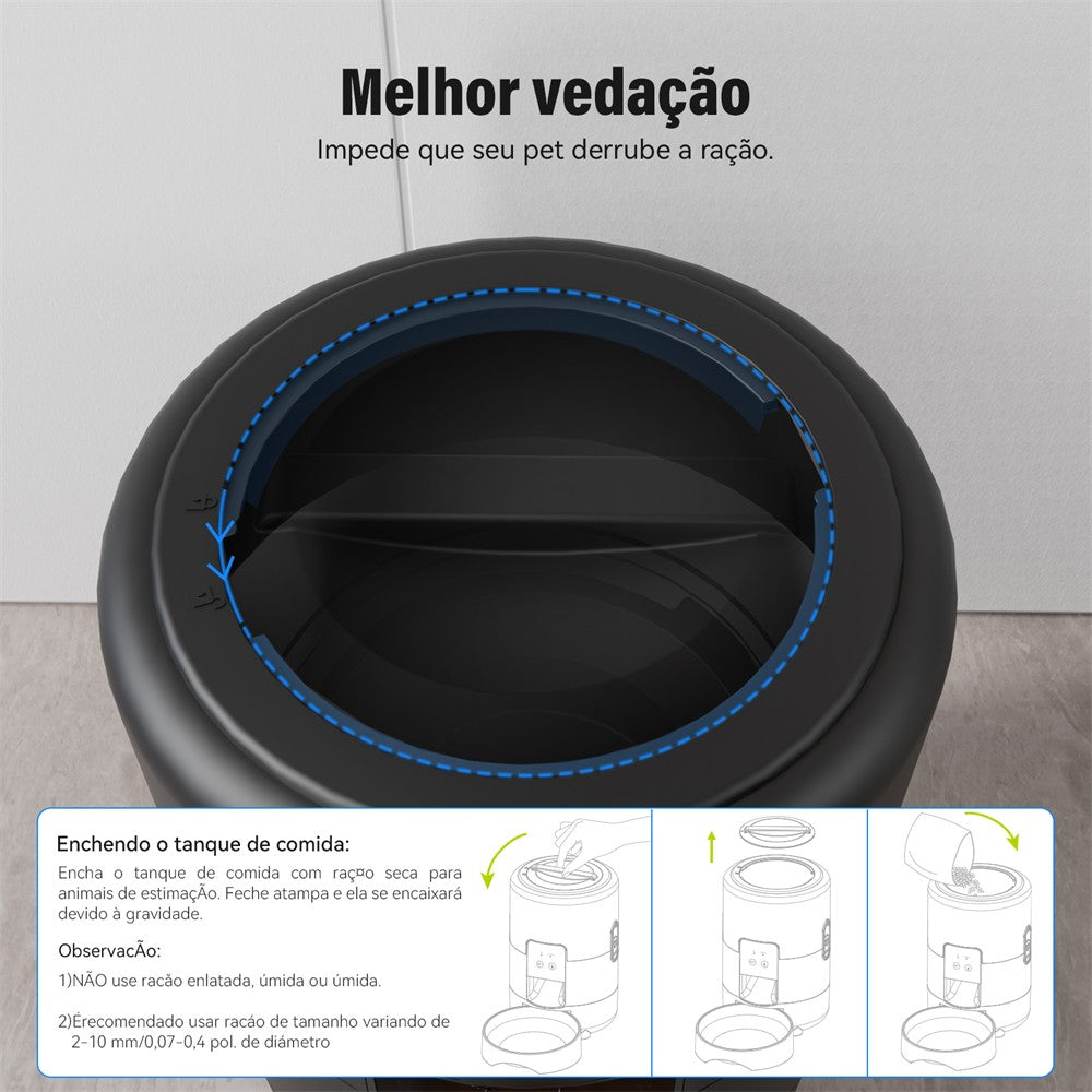 Alimentador Automático para PETS